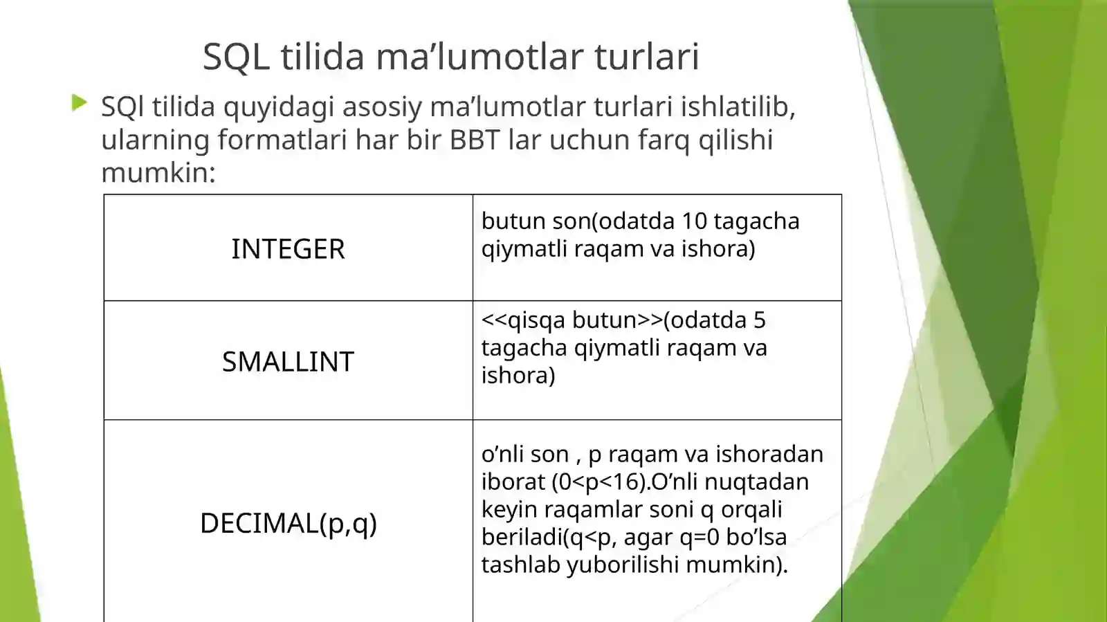 SQL serverda jadval yaratish va uni o’chirish 2