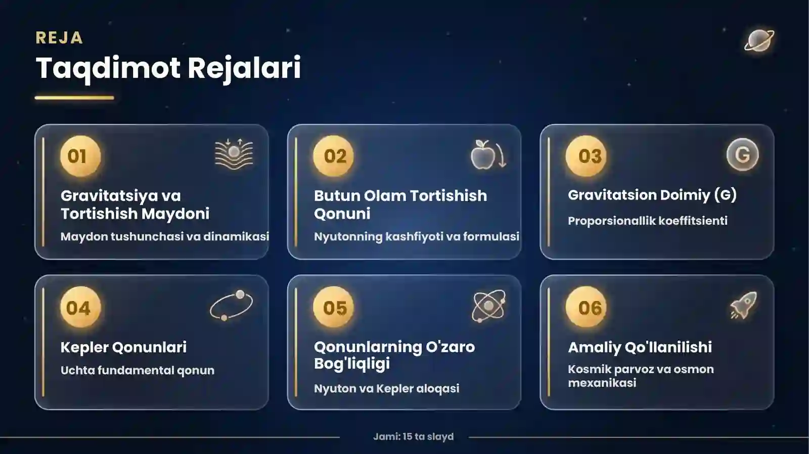 Tortishish Maydoni Dinamikasi 2