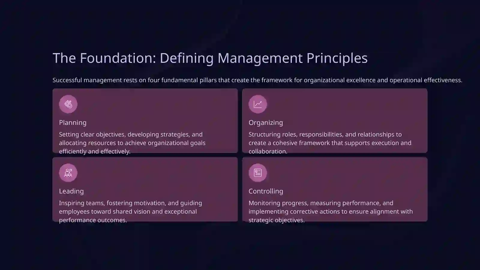 Navigating Complexity: Effective Management and Organization 2