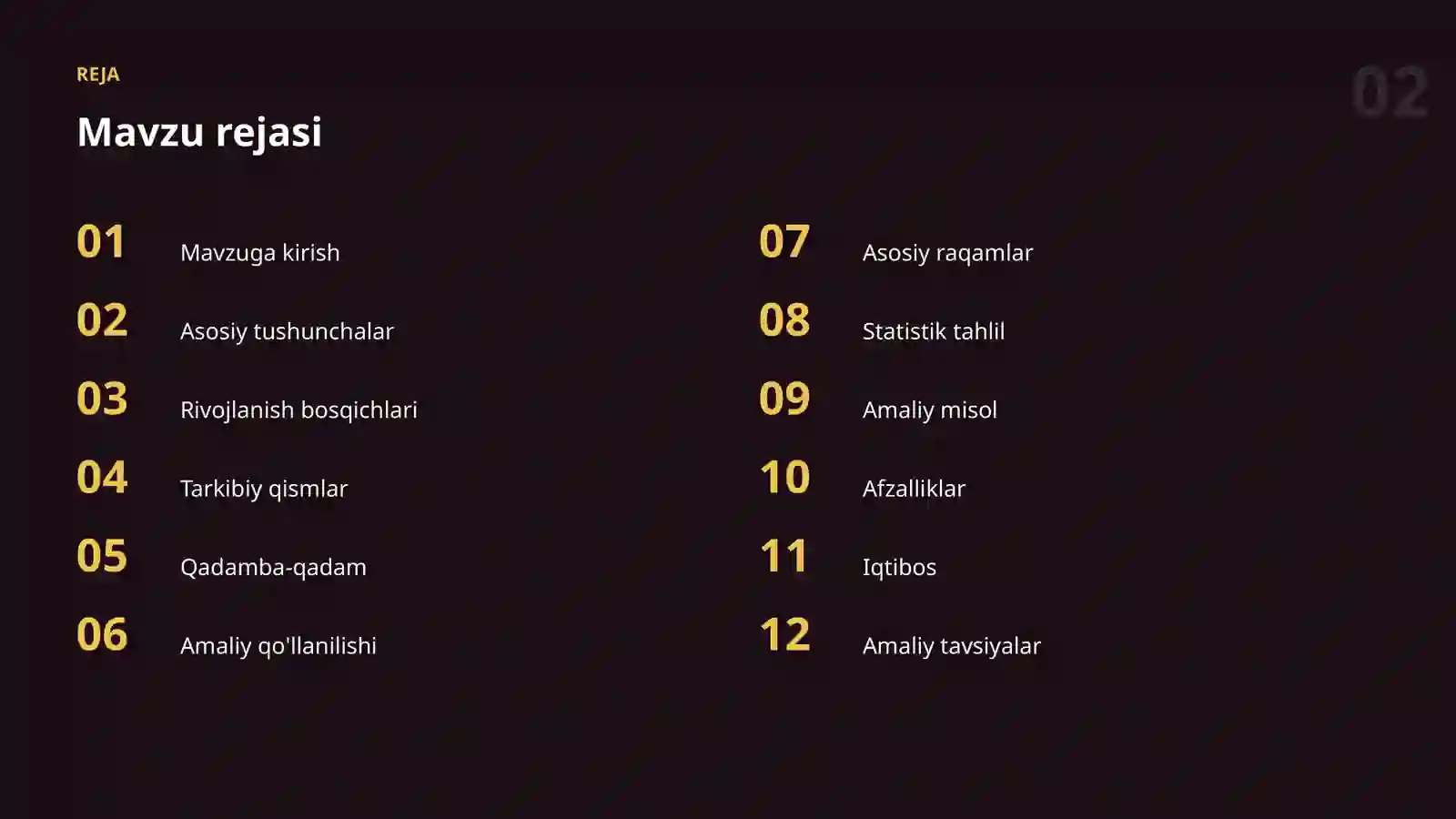 AI SAVODXONLIGI 2