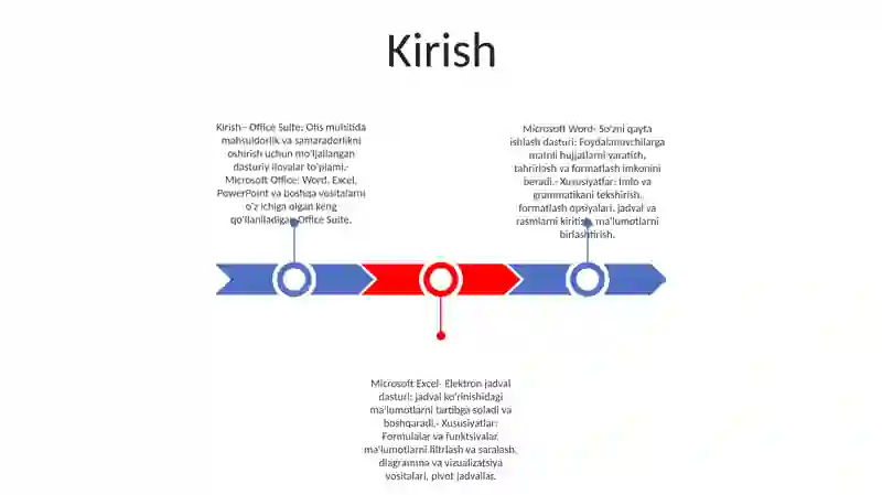 Microsoft Word 2