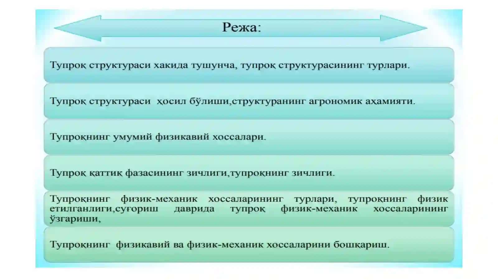 Тупрокни кимйовий таркиби 2