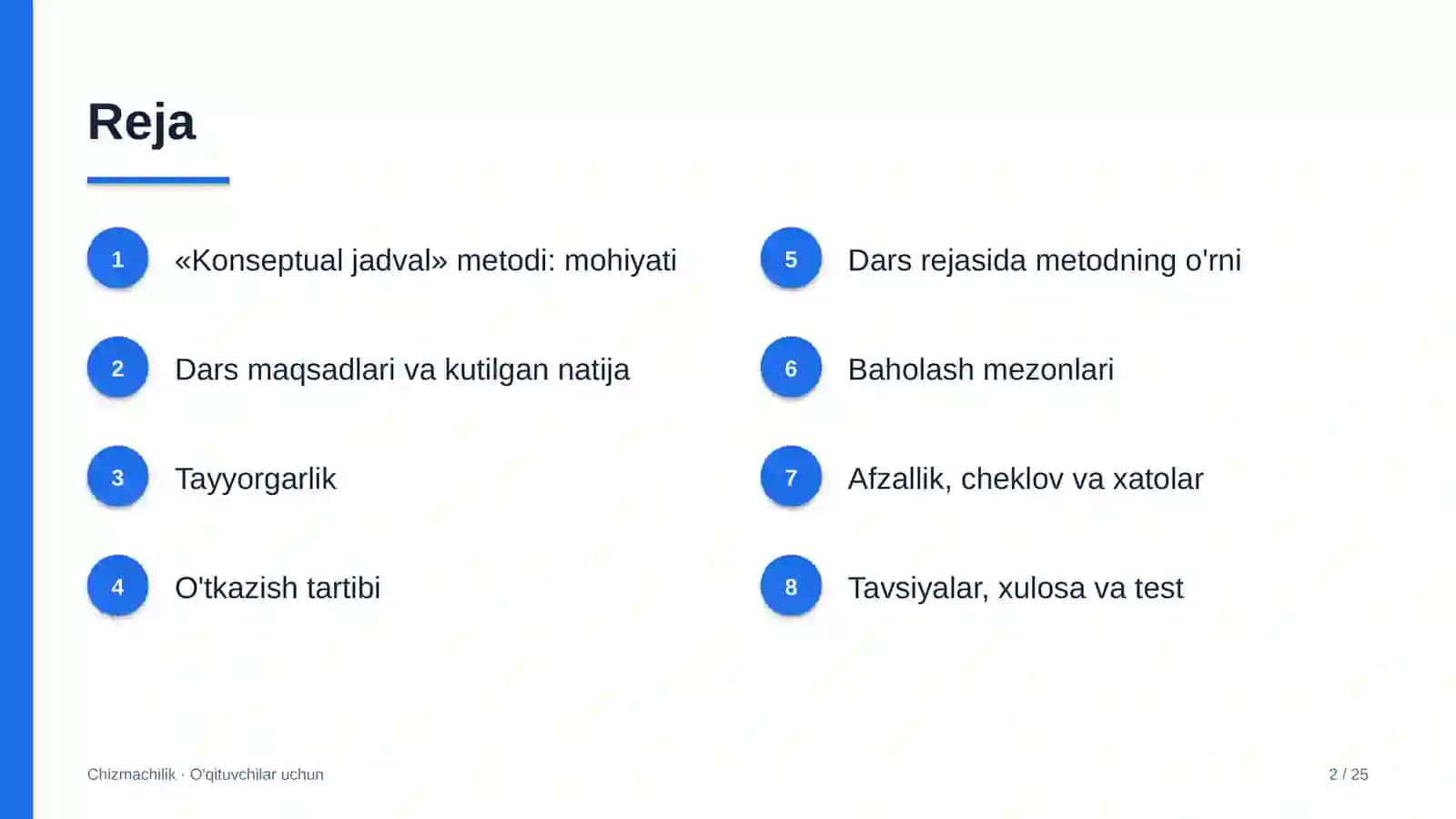 chizmachilik darslarida konseptual jadval metodidan foydalanish 5261 2