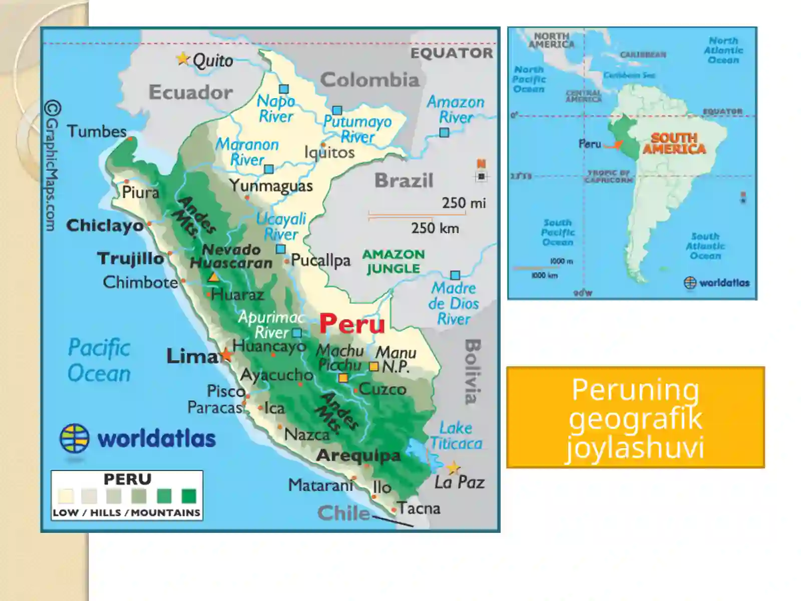 PERU 2