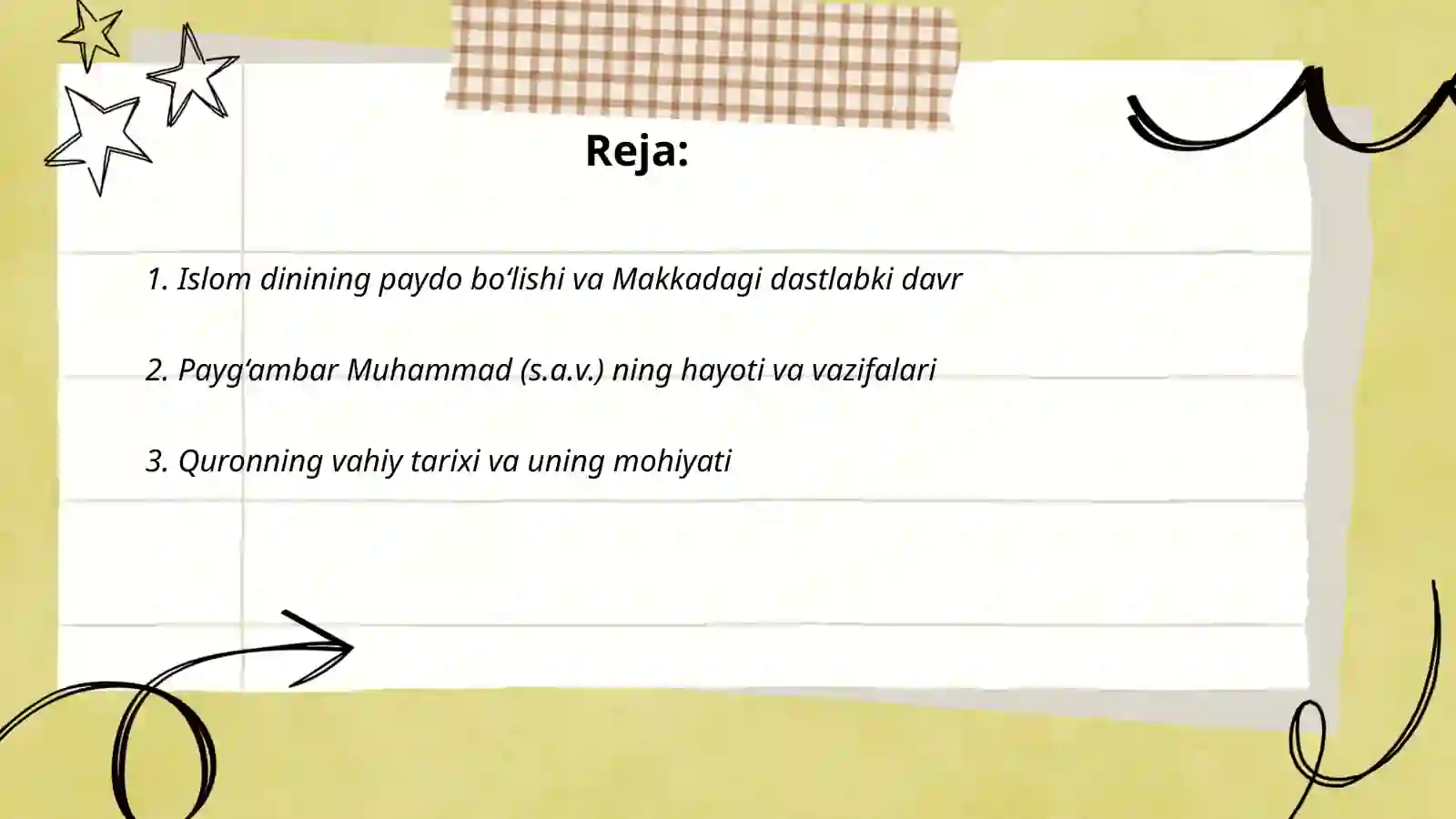 Islom dini tarixi va mohiyati 2