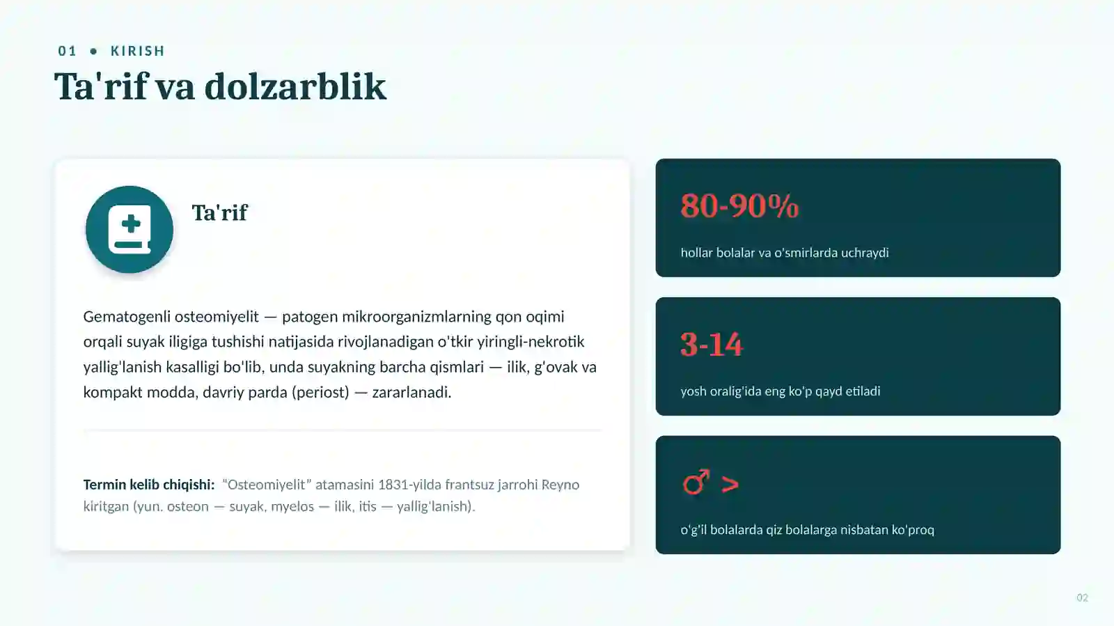 GEMATOGEN OSTEOMIYELIT | SABABLARI, KLINIKASI, DIAGNOSTIKASI VA DAVOLASHI — 15 SLAYDLI TIBBIY TAQDIM 2
