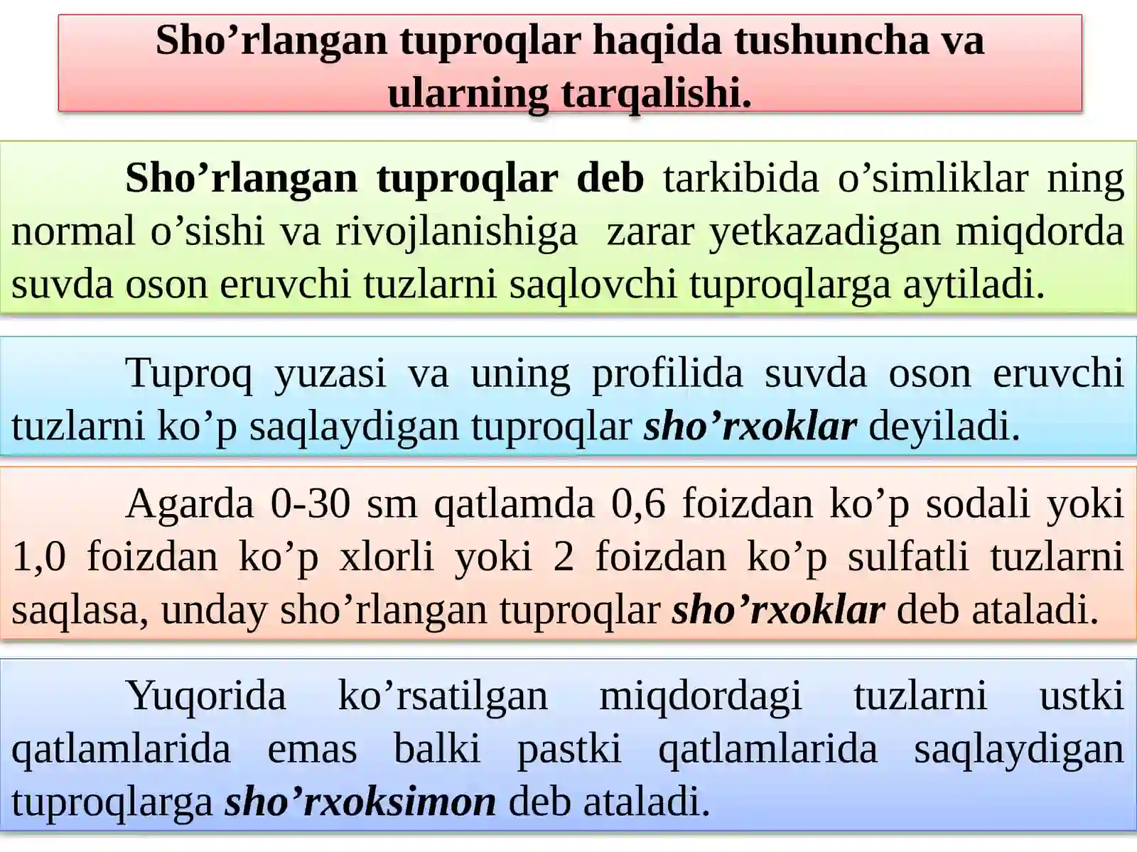 SHO’RLANGAN TUPROQLAR 2