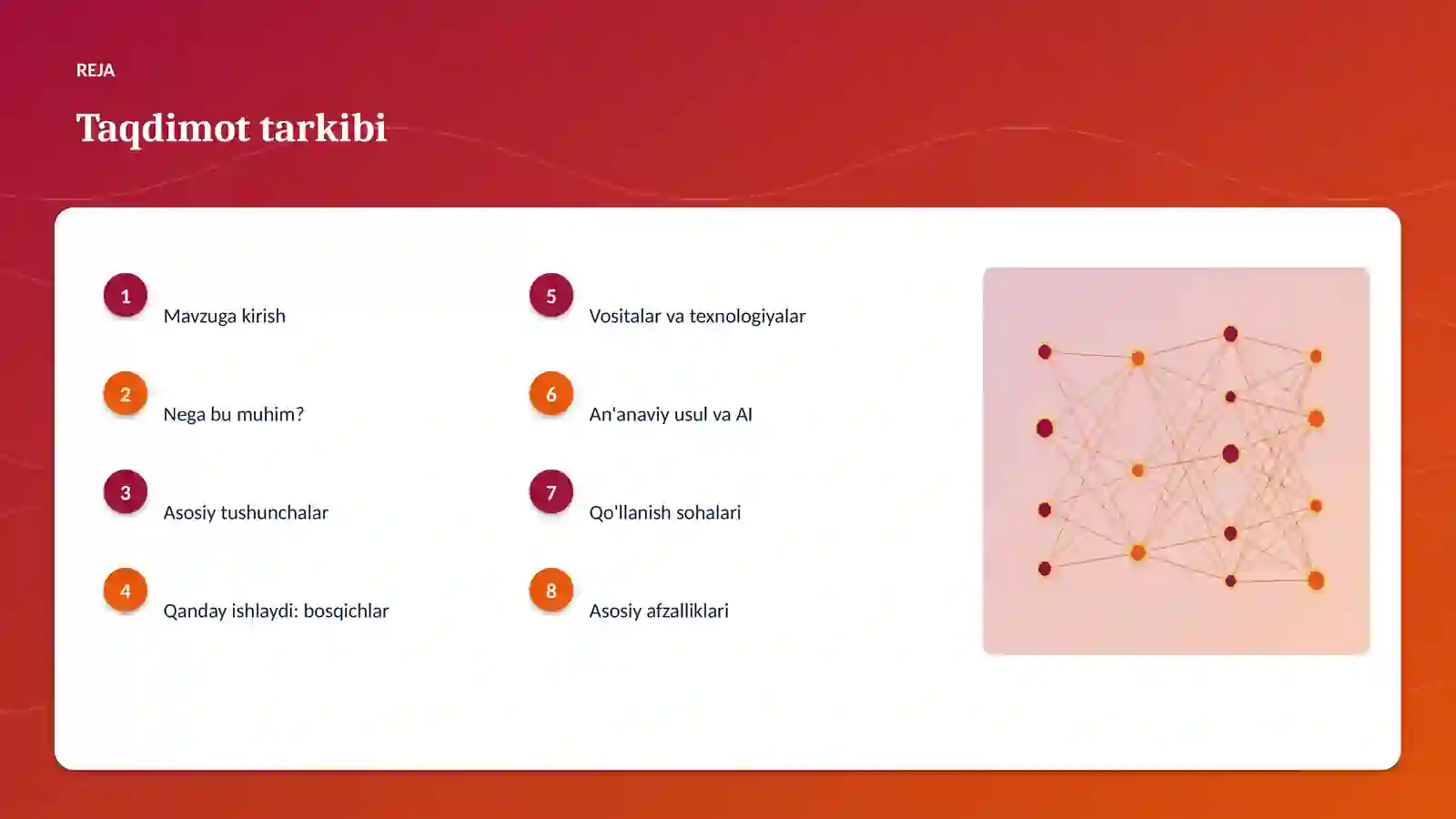 AI INSIGHTS • PREMIUM TAQDIMOT 2