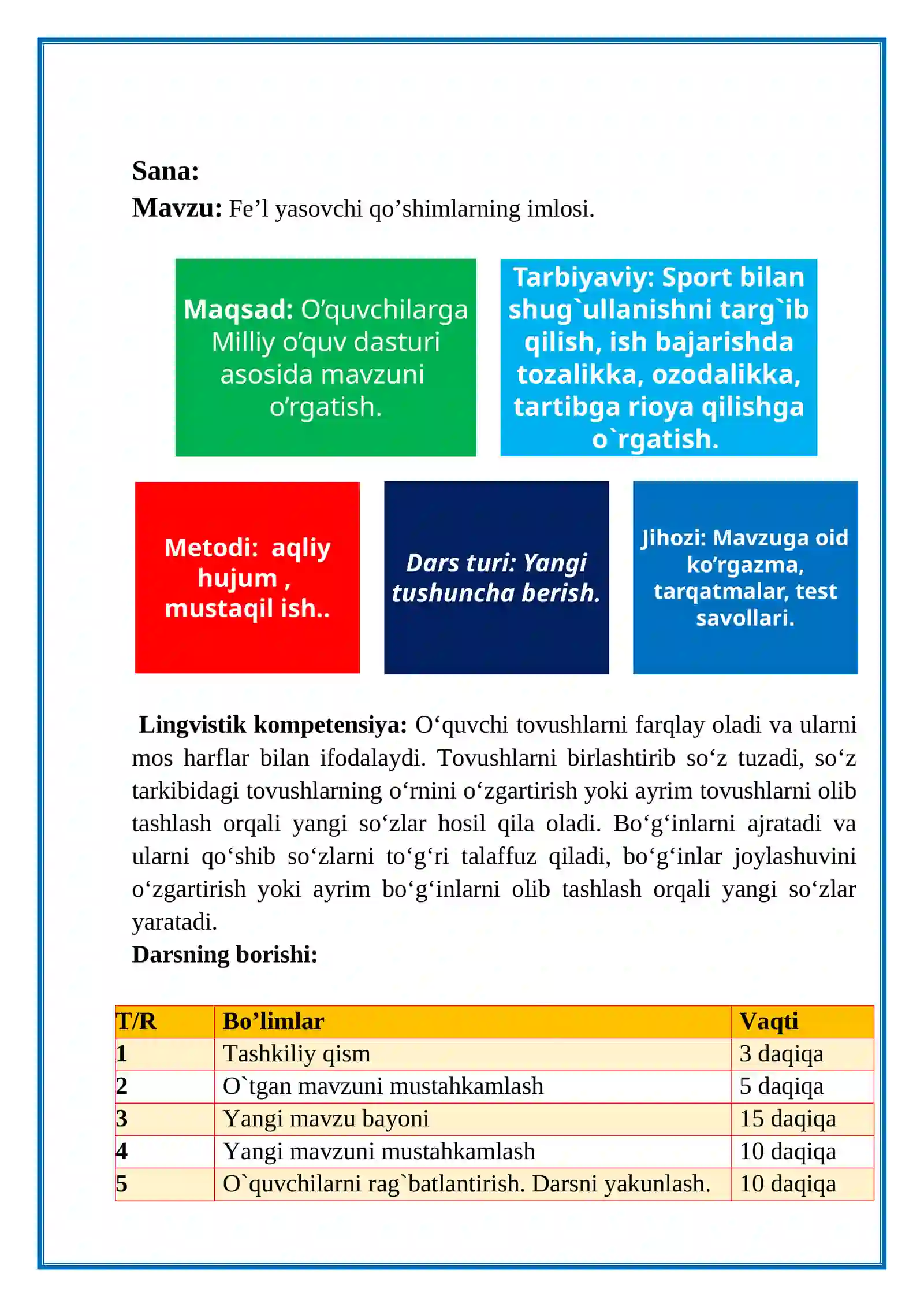 4-sinf. Ona tili. Fe’l yasovchi qo’shimlarning imlosi. 19-dars. 2