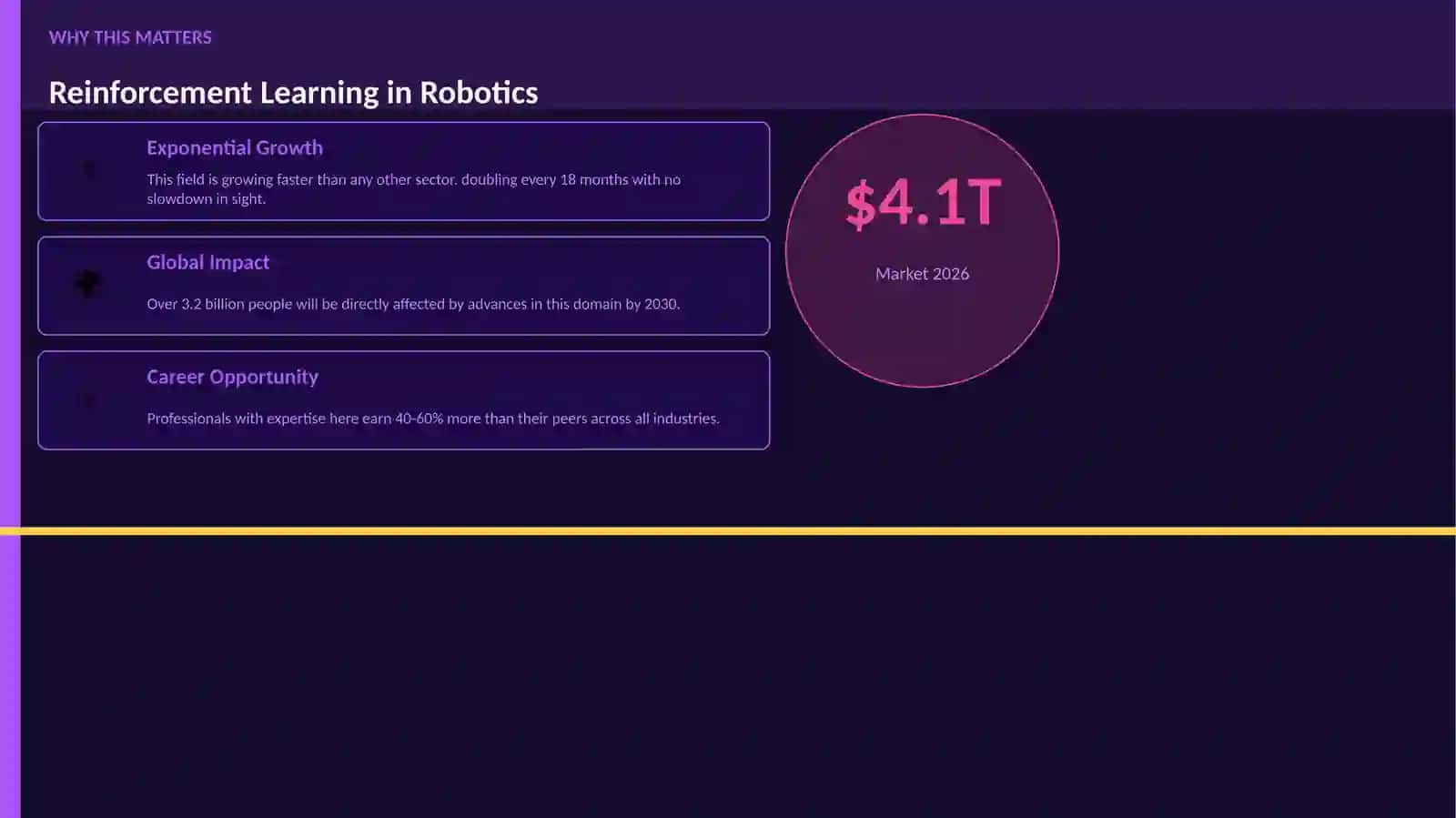 Reinforcement Learning in Robotics 2