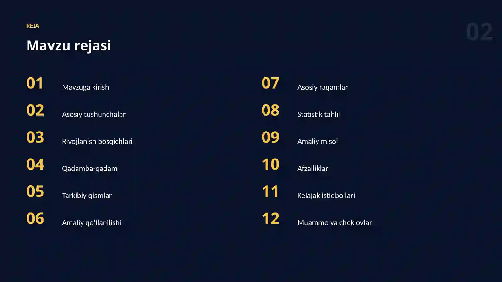 AI SAVODXONLIGI 2