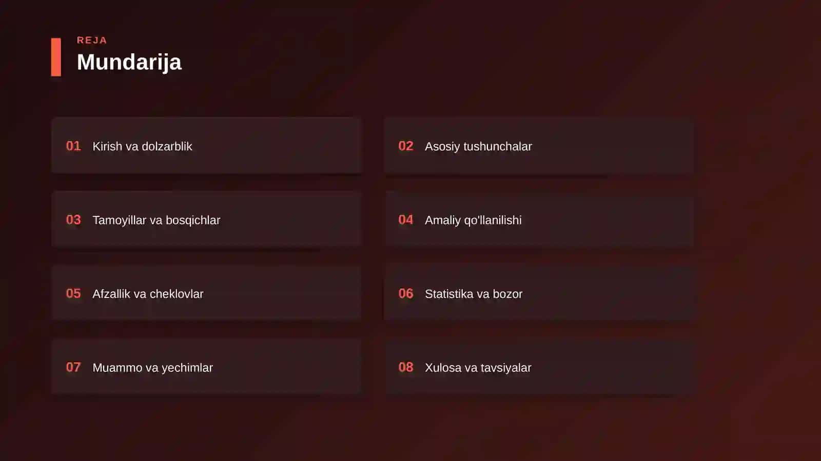 Imtihonga tayyorlanish — amaliy strategiyalar 2