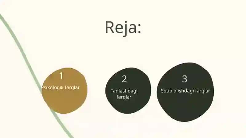 Erkaklar va ayollar uchun xulq-atvori psixologiya 2