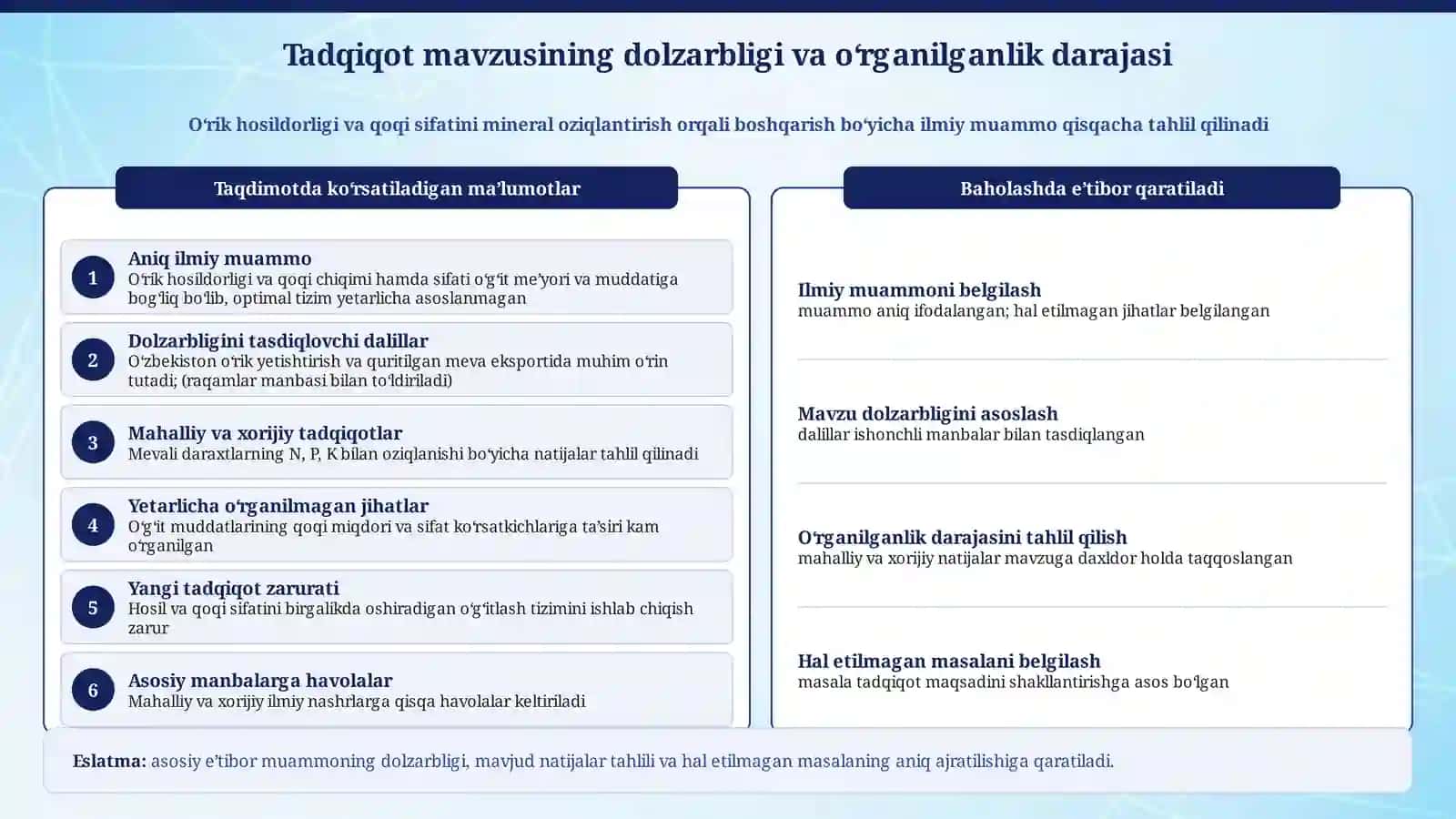 Mineral o‘g‘itlarni qo‘llash me’yorlari va muddatlarining o‘rik hosildorligi hamda mevasidan tayyorlanadigan qoqining miqdori va sifat ko‘rsatkichlariga ta’siri 2