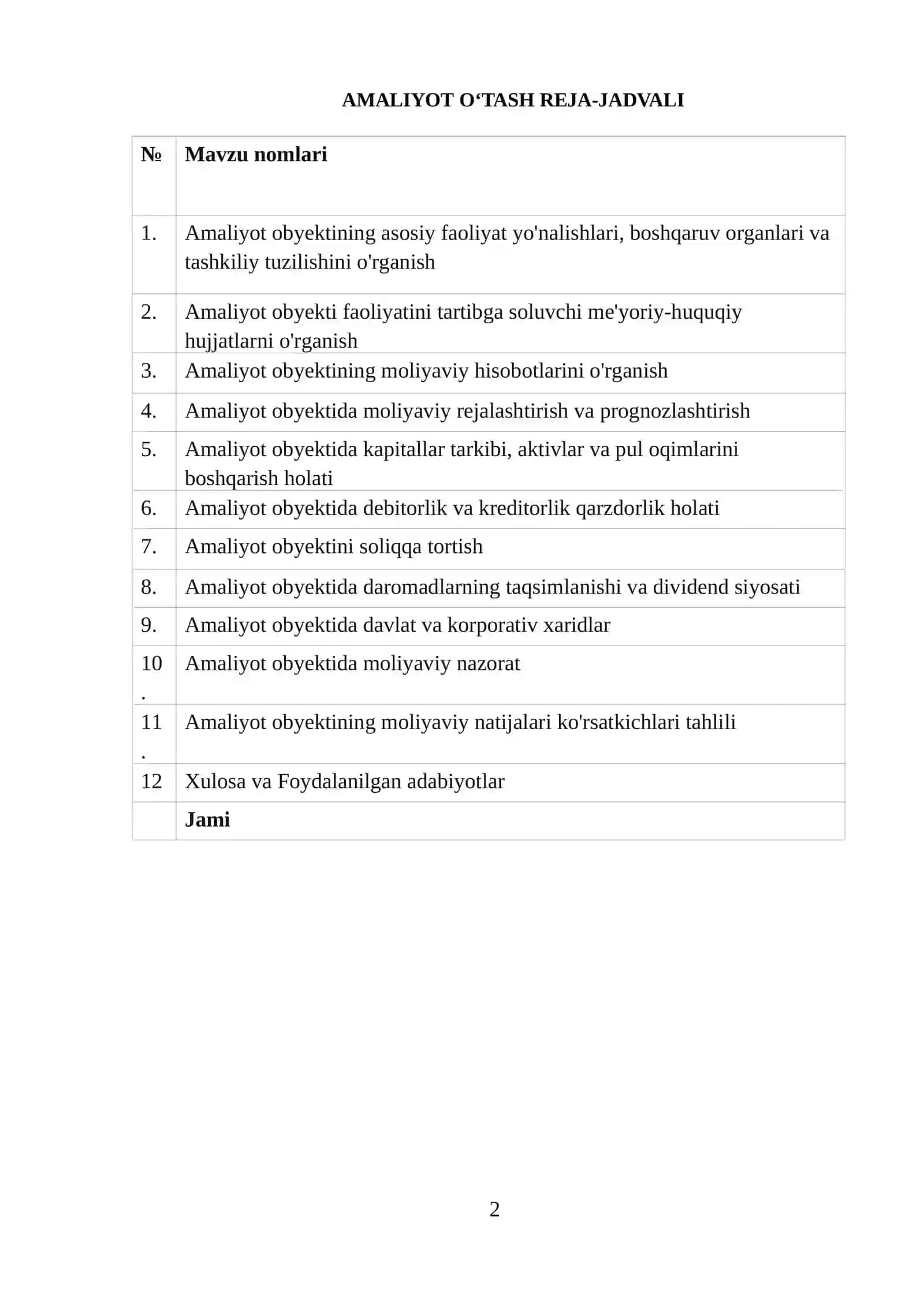 Agro bank(chakana xizmatlar boʻlimi) BITIRUV MALAKAVIY HISOBOTI 2