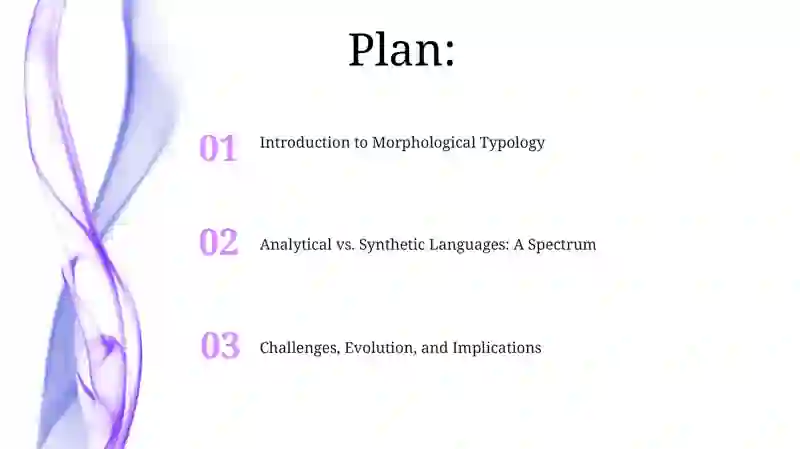 Morphological Typology:Analytical and Synthetic Language Types 2