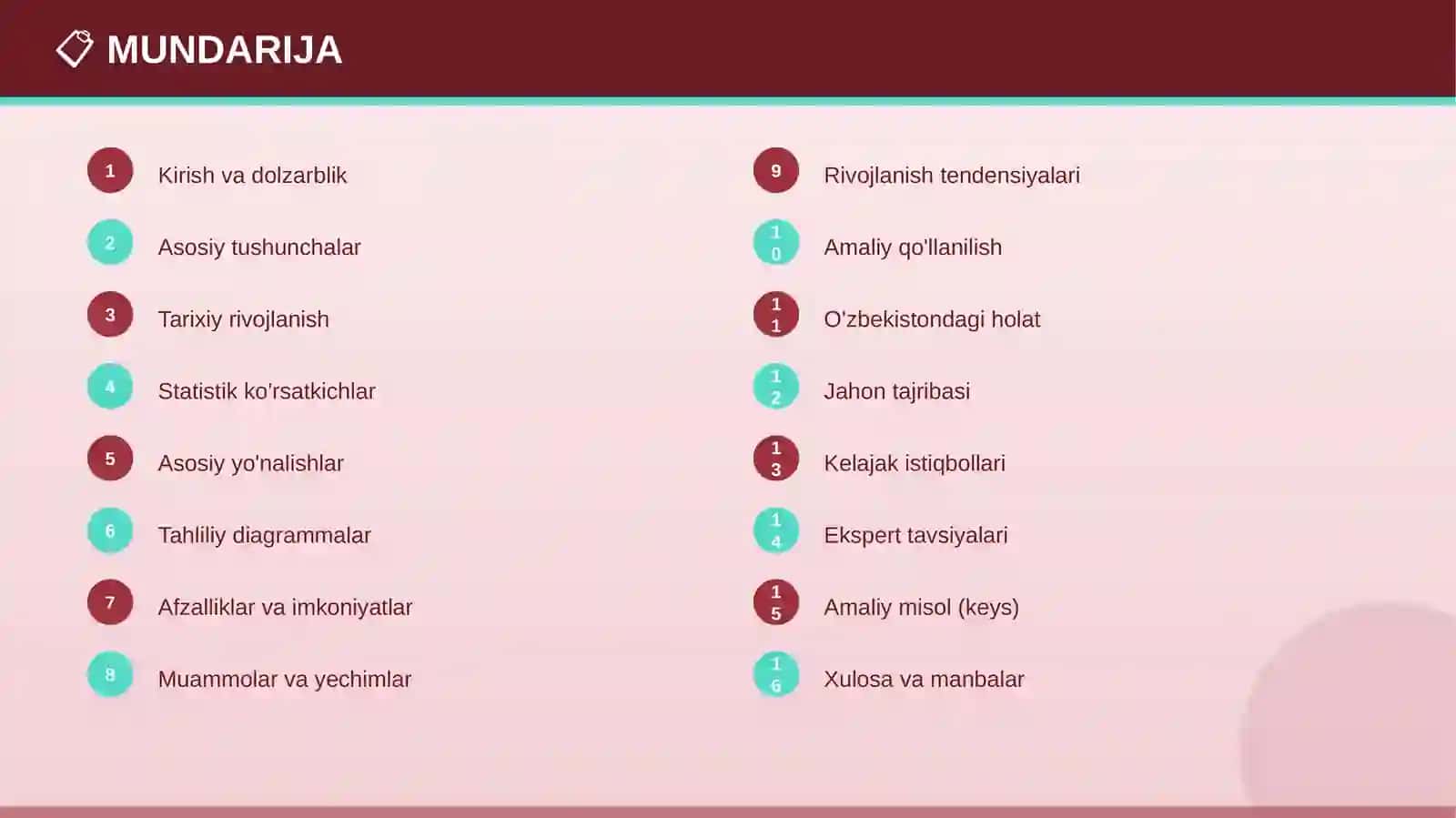 TEATR SAN'ATI Muammolar va yechimlar 2