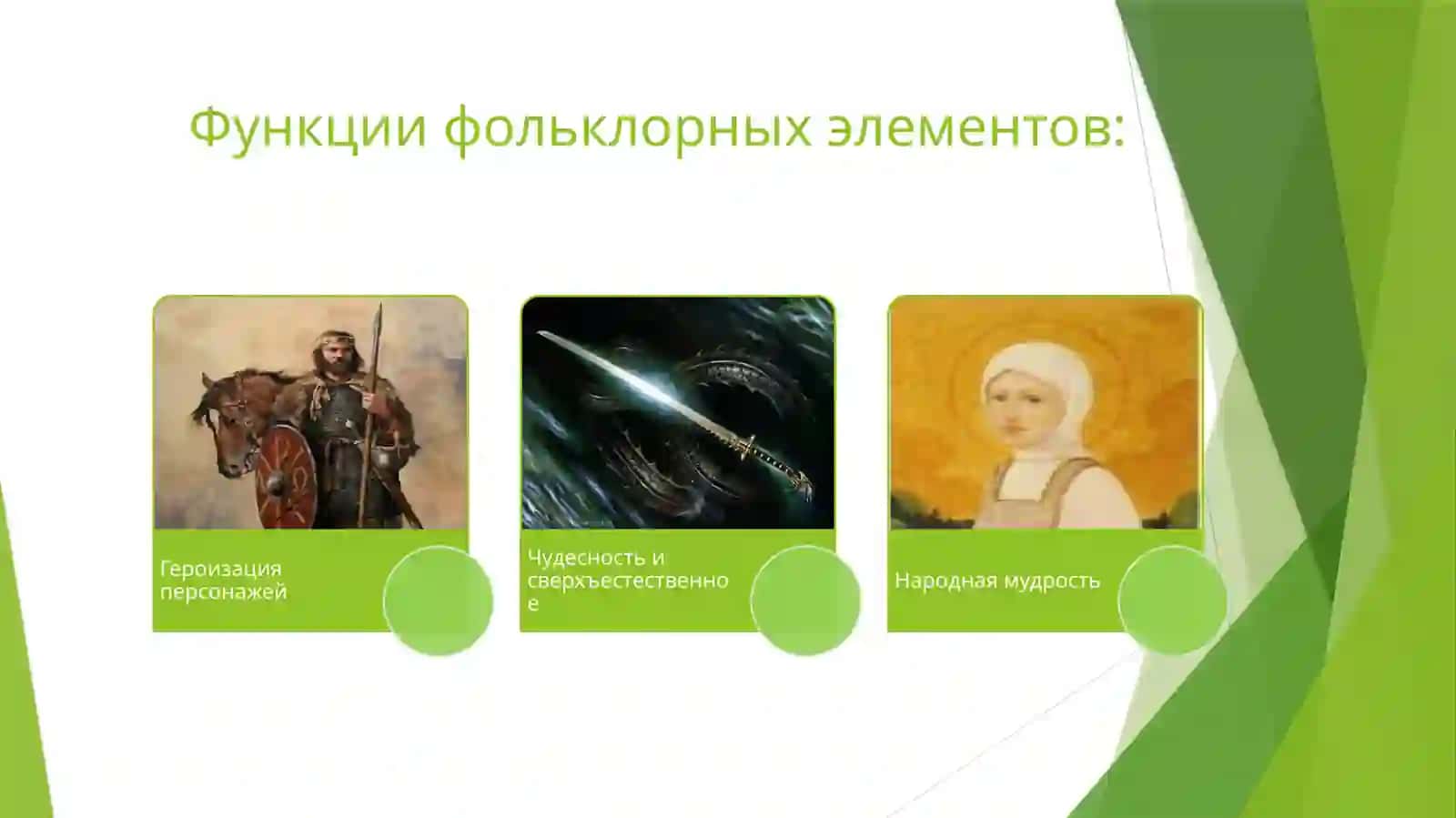 Фольклорные элементы и их функция в средневековых памятникахc («Повесть о разорении Рязани Батыем», «Повесть о Петре и Февронии») 2