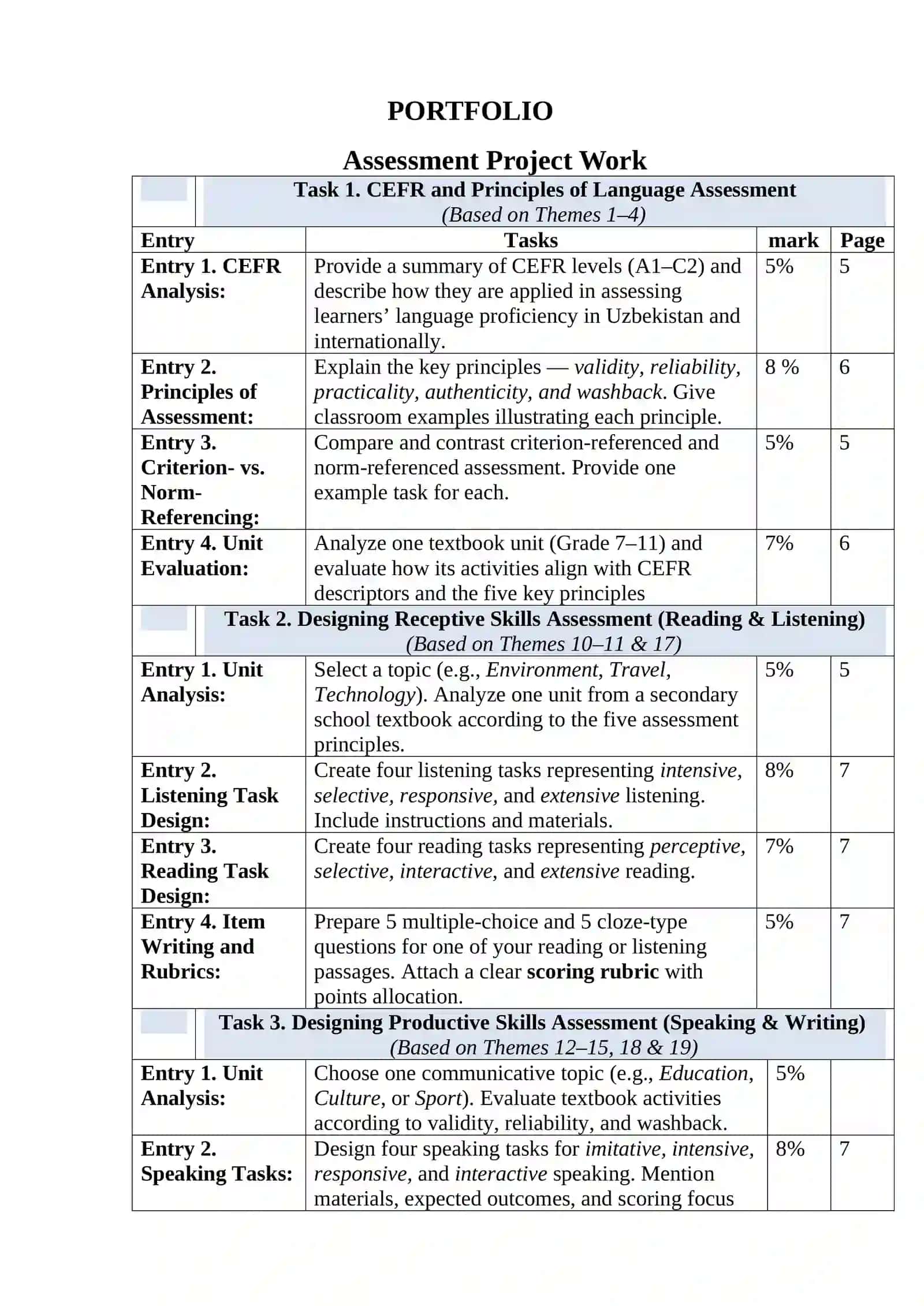 International Standards for Teaching and Assessing English 2