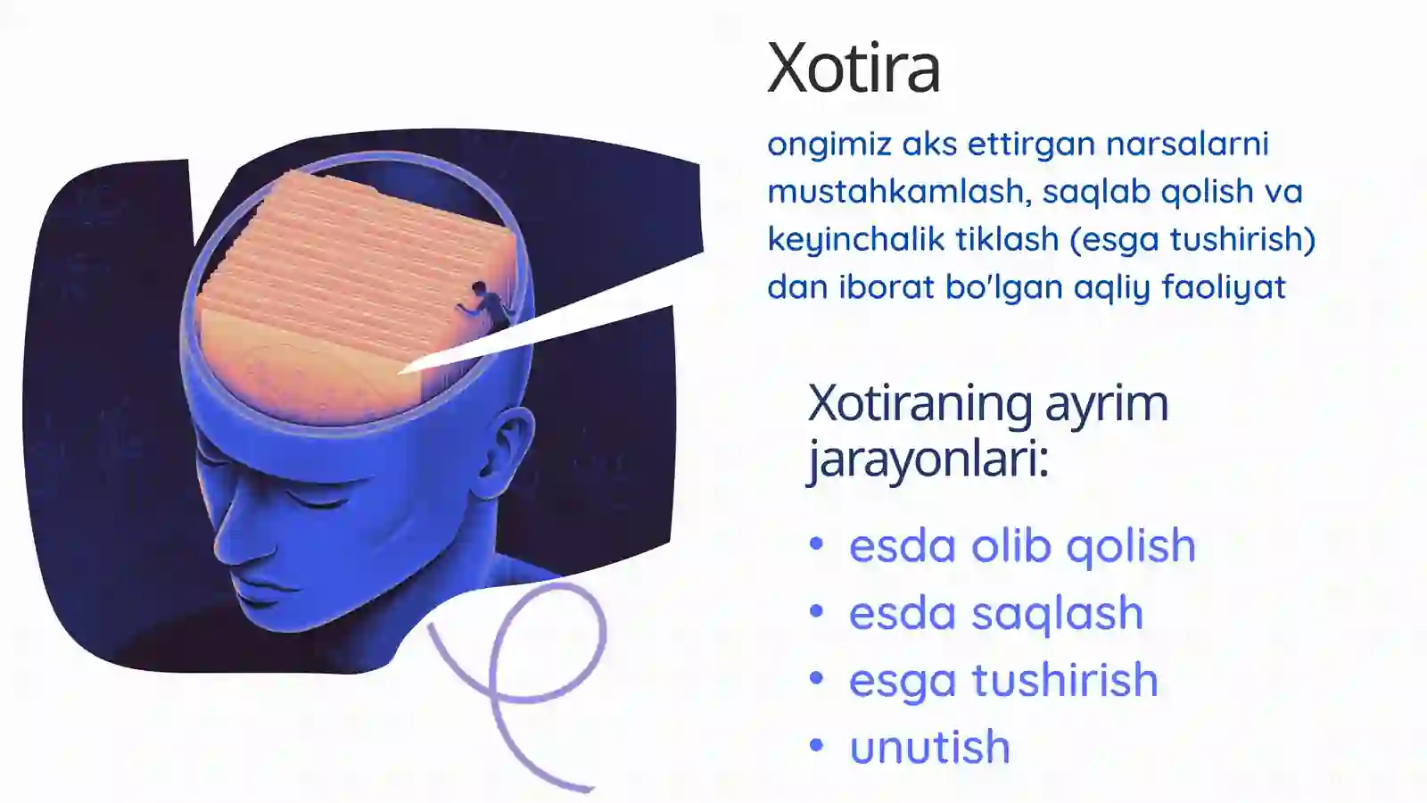 Xotira 2