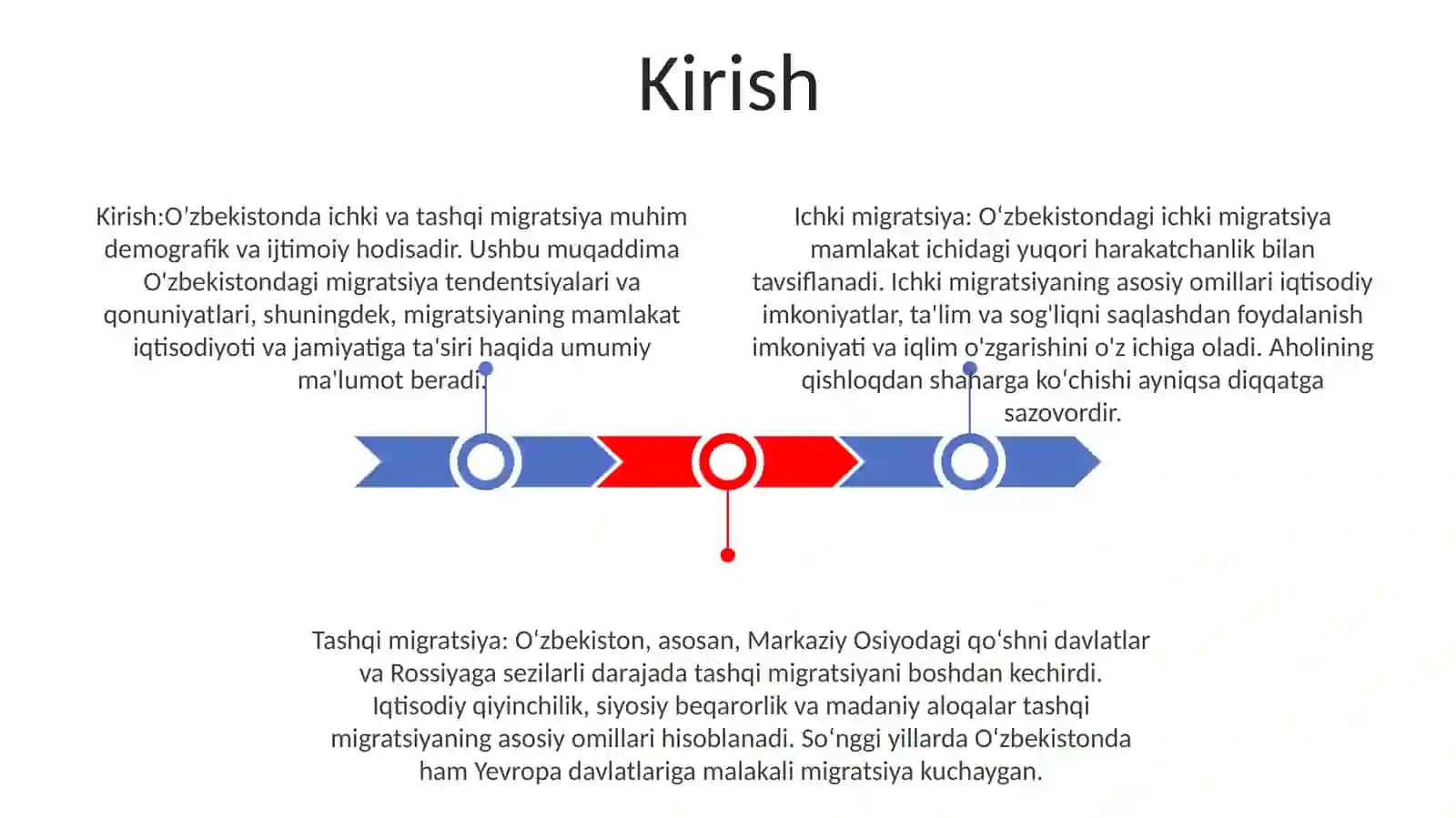 O'Zbekistonda Ichki Va Tashqi Migratsiya. Yevropa Davlatlari Bilan Bandlik Va Migratsiya 2