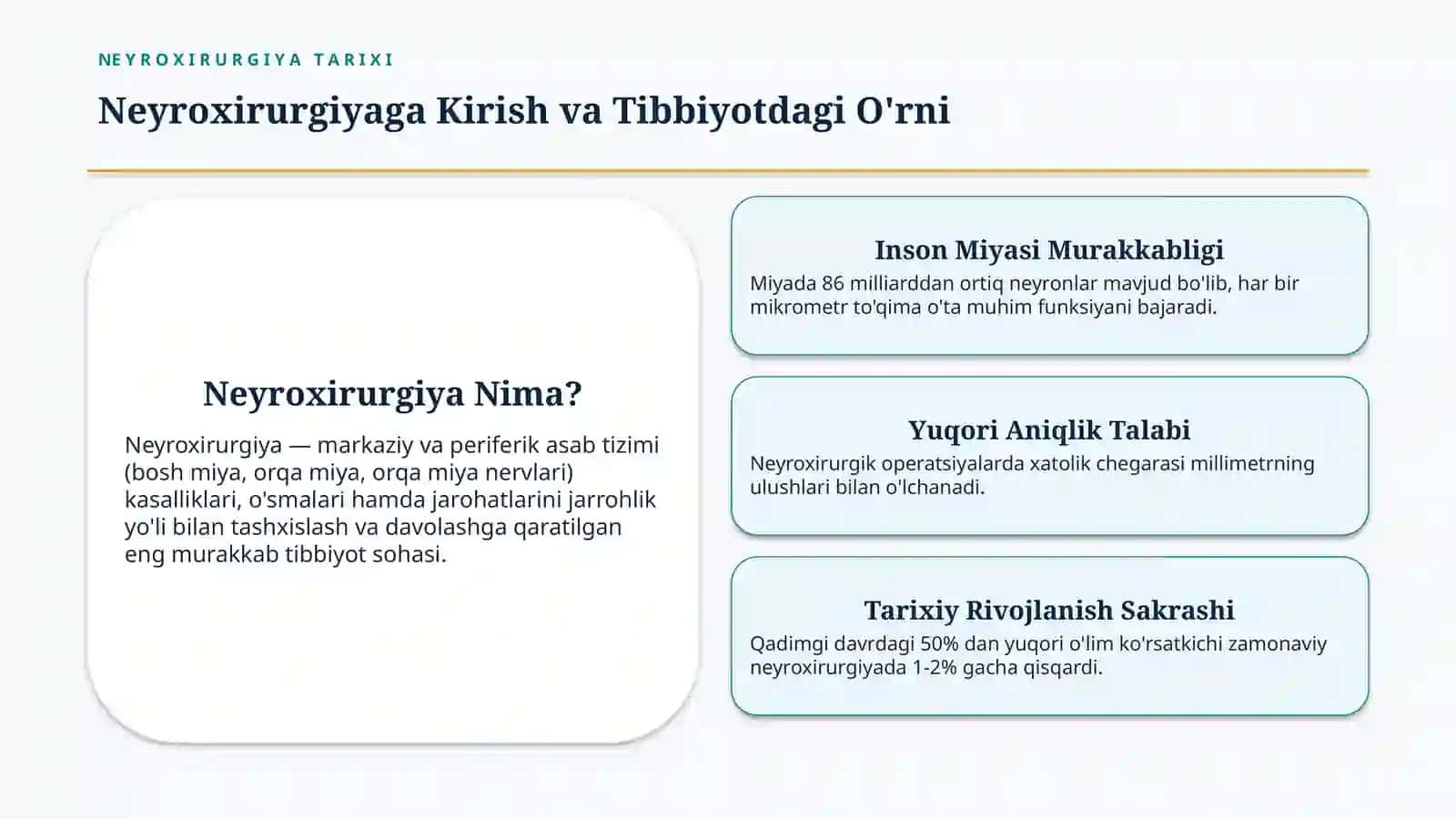 Neyroxirurgiya rivojlanishi tarixi — 15 slaydli taqdimot 2