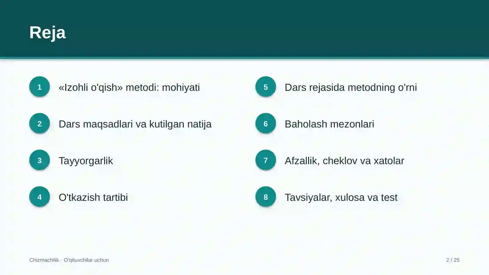 chizmachilik darslarida izohli o'qish metodidan foydalanish 8249 2