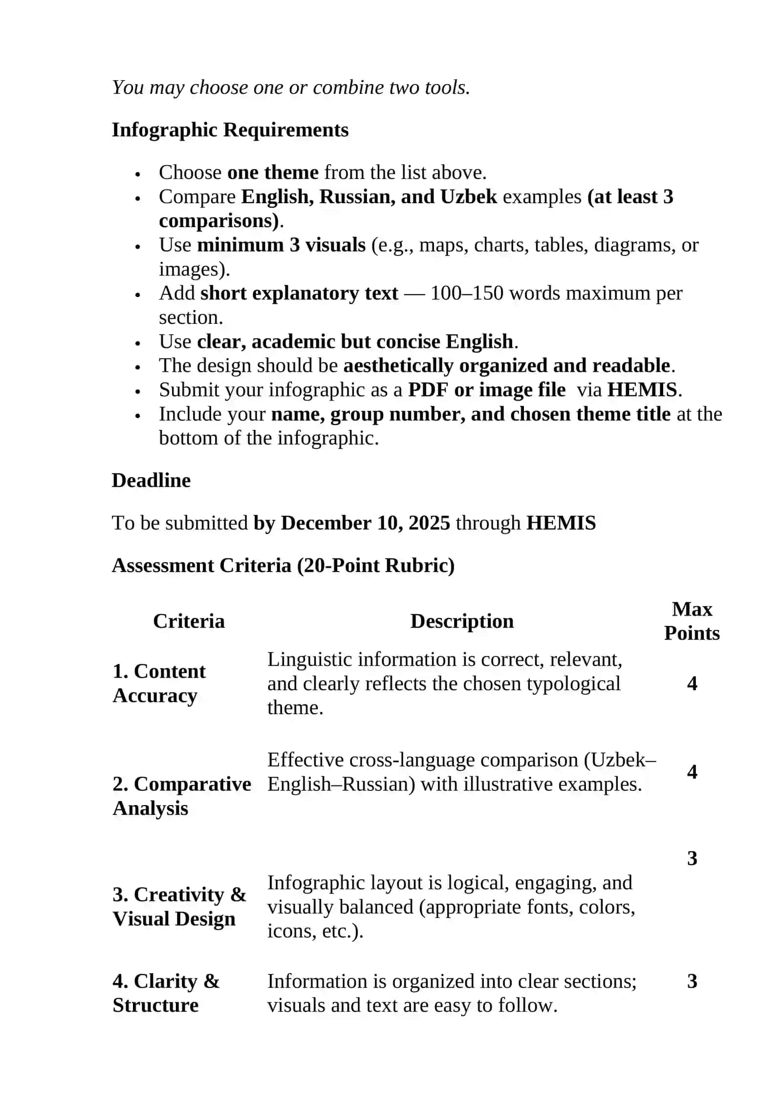 Independent Work Assignment (Infographic Project) 2