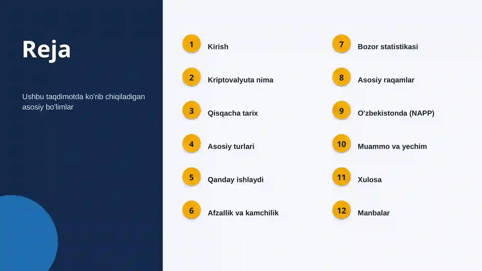 Kriptovalyuta Mahalliy sharoitda 2
