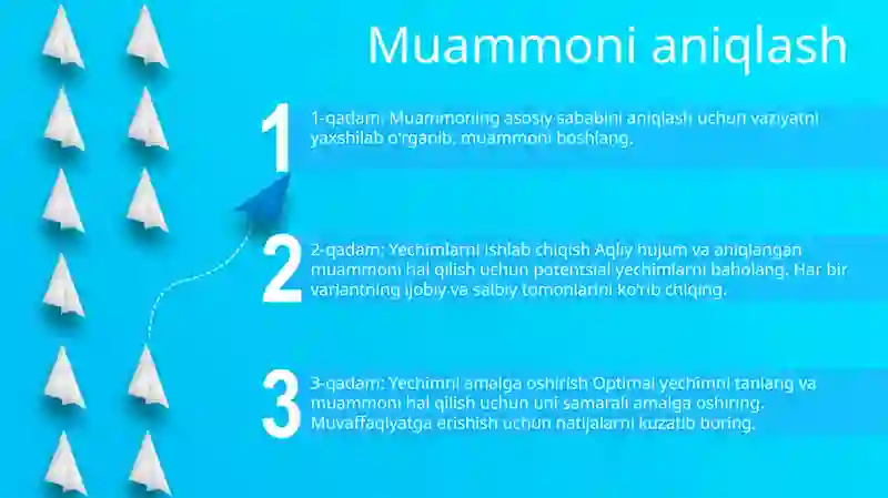 Muammoni Yechish 2