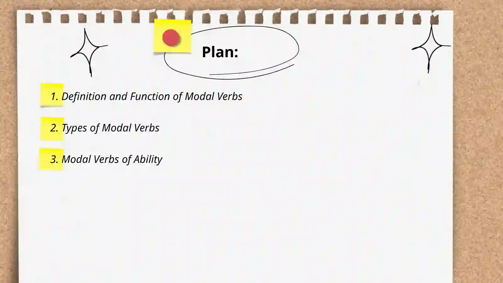 Modal verb 2