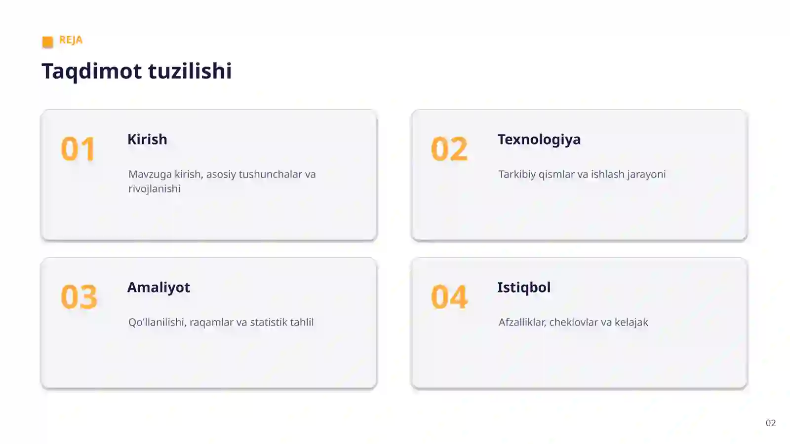 AI AQLLI SHAHARLARDA 2