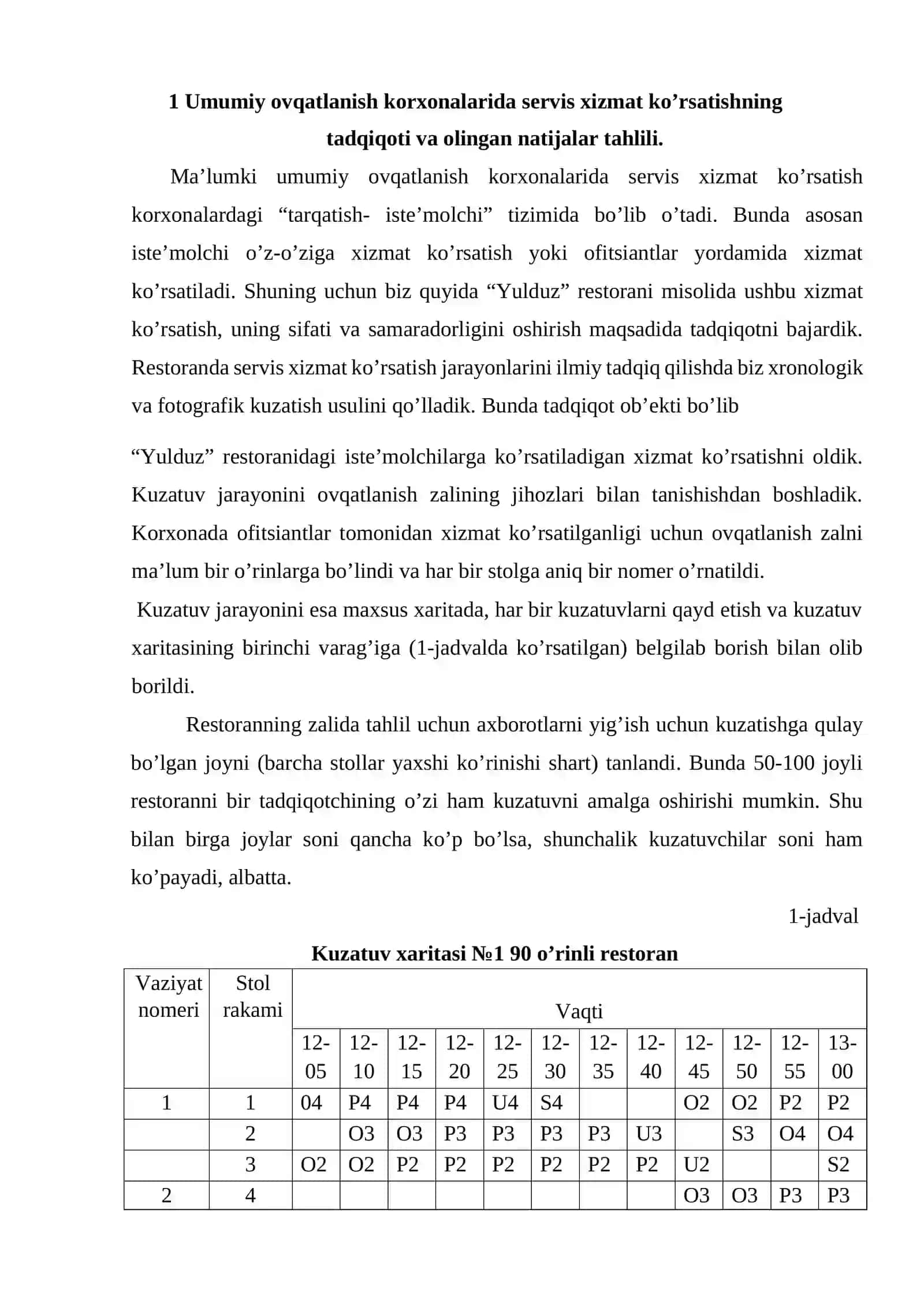 Umumiy ovqatlanish korxonalarida servis xizmat ko’rsatishni modernizatsiyalash tadqiqoti 2