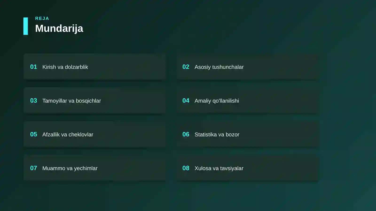 Investorlarni jalb qilish — noldan professionalgacha 2