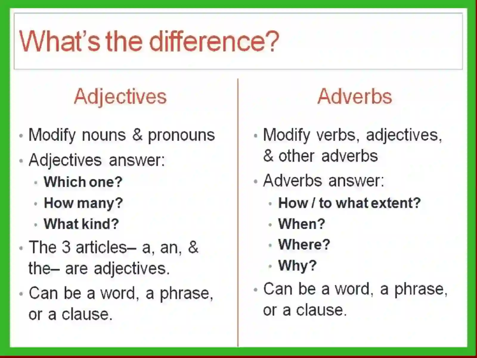 ADJECTIVES 2