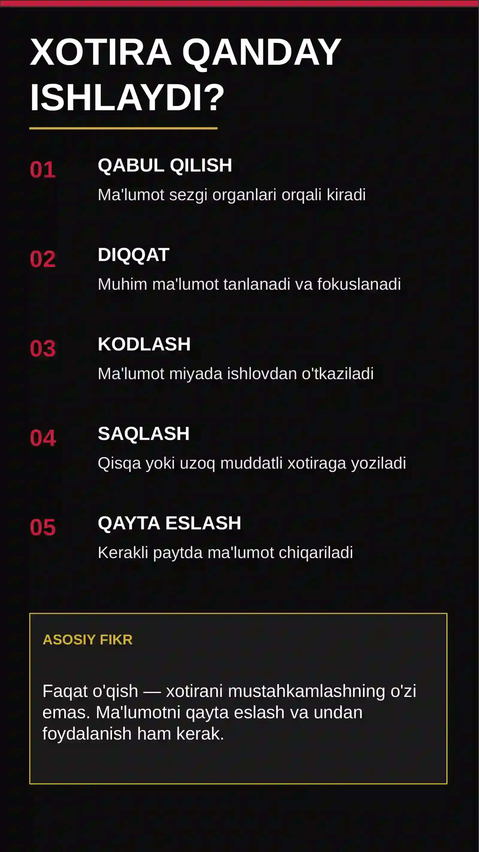 Xotirani 3 ta metod yordamida rivojlantiring 2