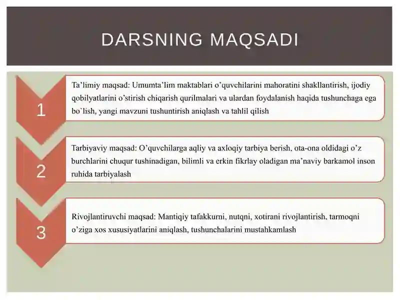 Kompyuter grafikasi 2