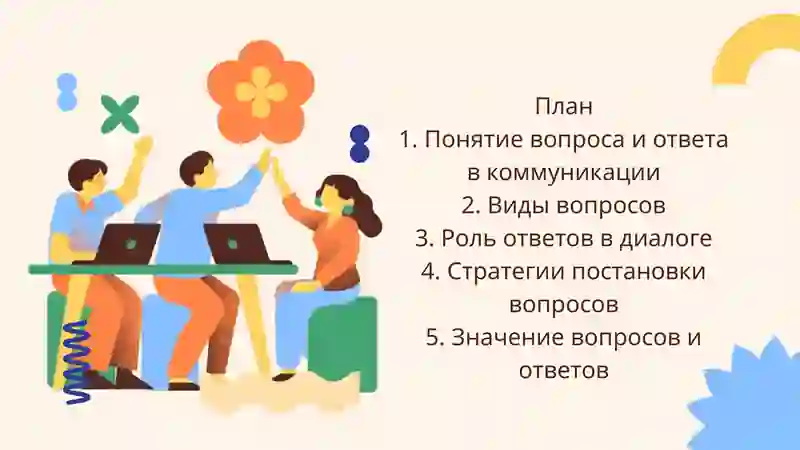 Вопросы и ответы в коммуникативных моделях 2