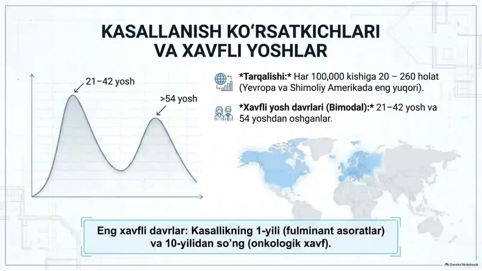 Nospetsifik yarali kolit — Etiologiya, patogenez, klinika, diagnostika va davolash | 15 slayd 2