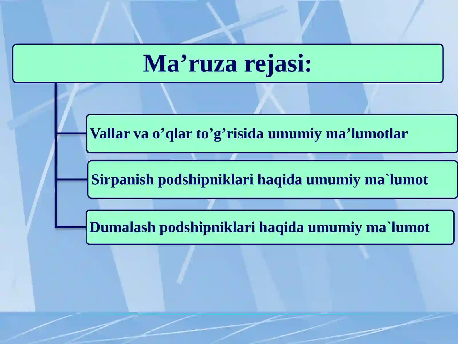 Vallar va o‘qlarning tuzilishi 2