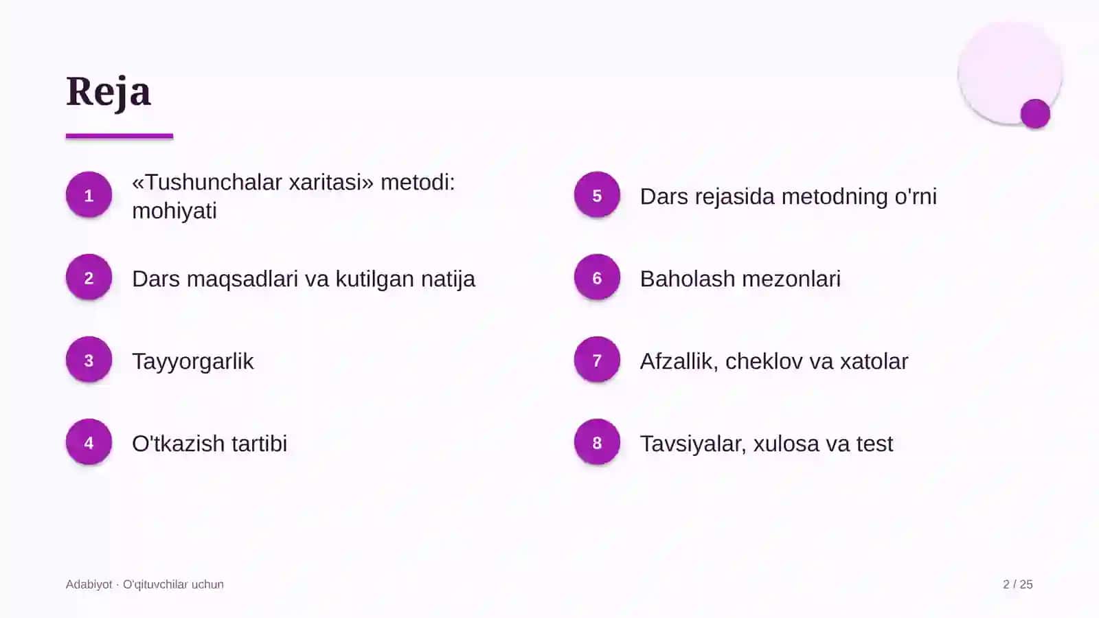 adabiyot darslarida tushunchalar xaritasi metodidan foydalanish 2783 2