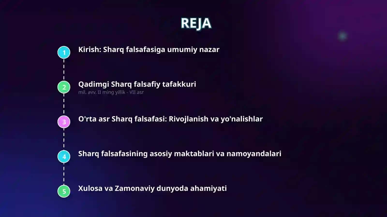 Sharq falsafasi 2