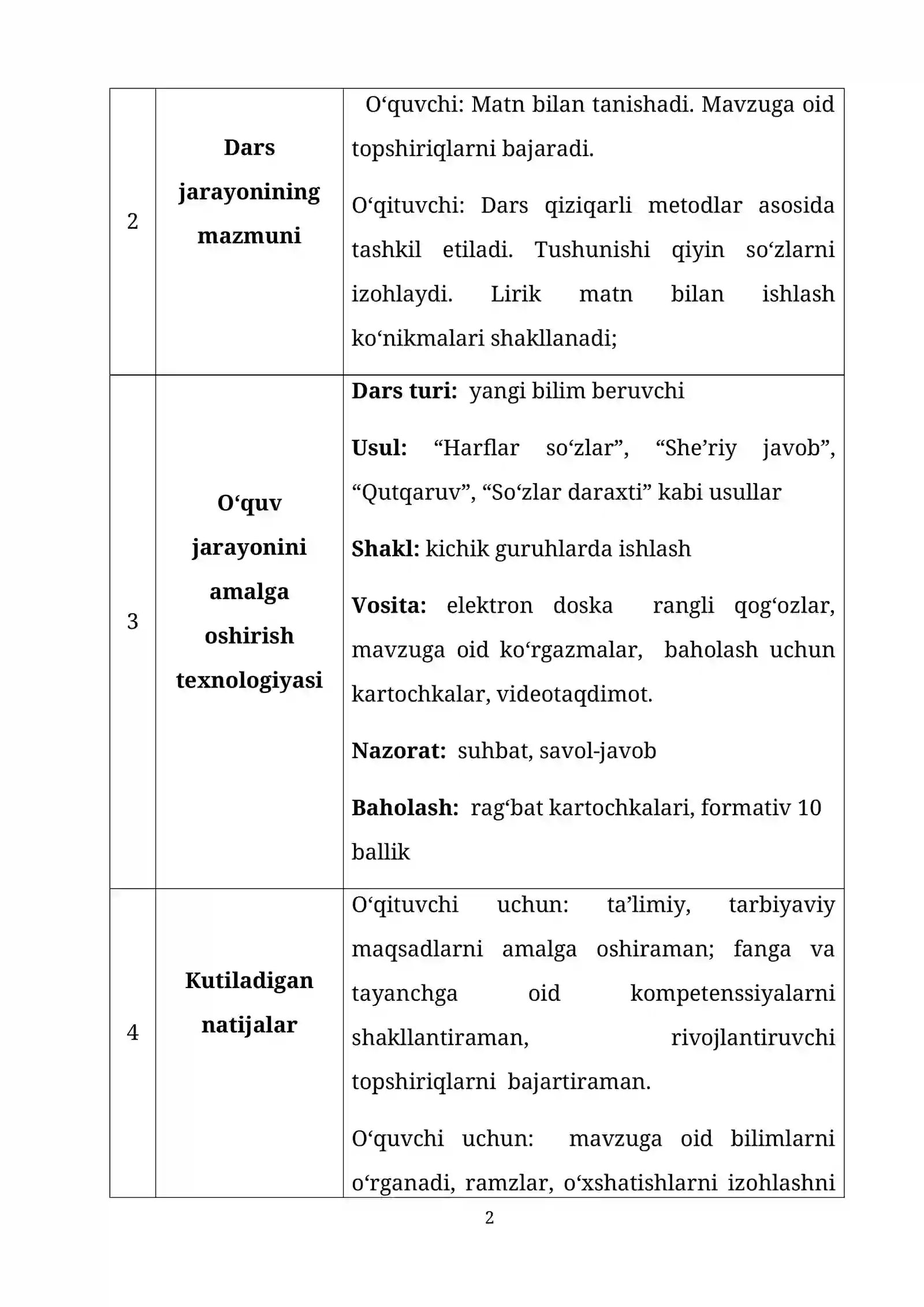 Matnazar Abdulhakim. “Darsdan so‘ng” she’ri 2