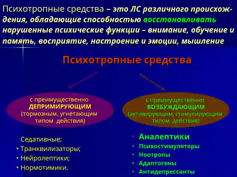 Психотропные средства 2