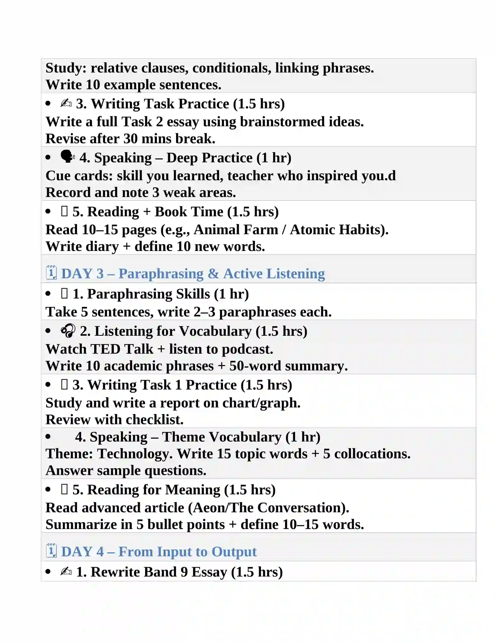 IELTS Intensive 7-Day Study Plan 2