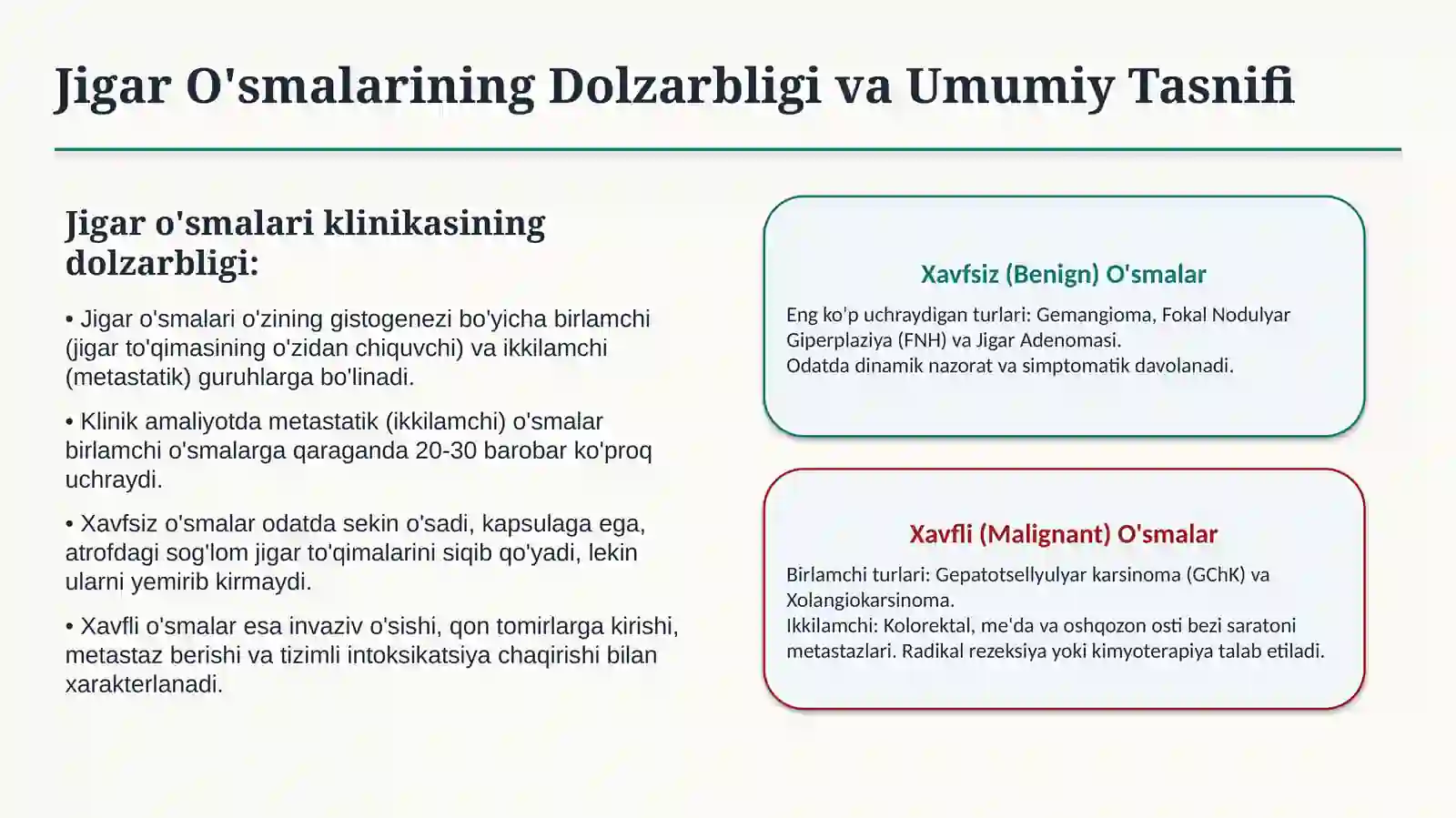 JIGAR O‘SMALARI | 15 SLAYDLI PROFESSIONAL TIBBIY TAQDIMOT 2