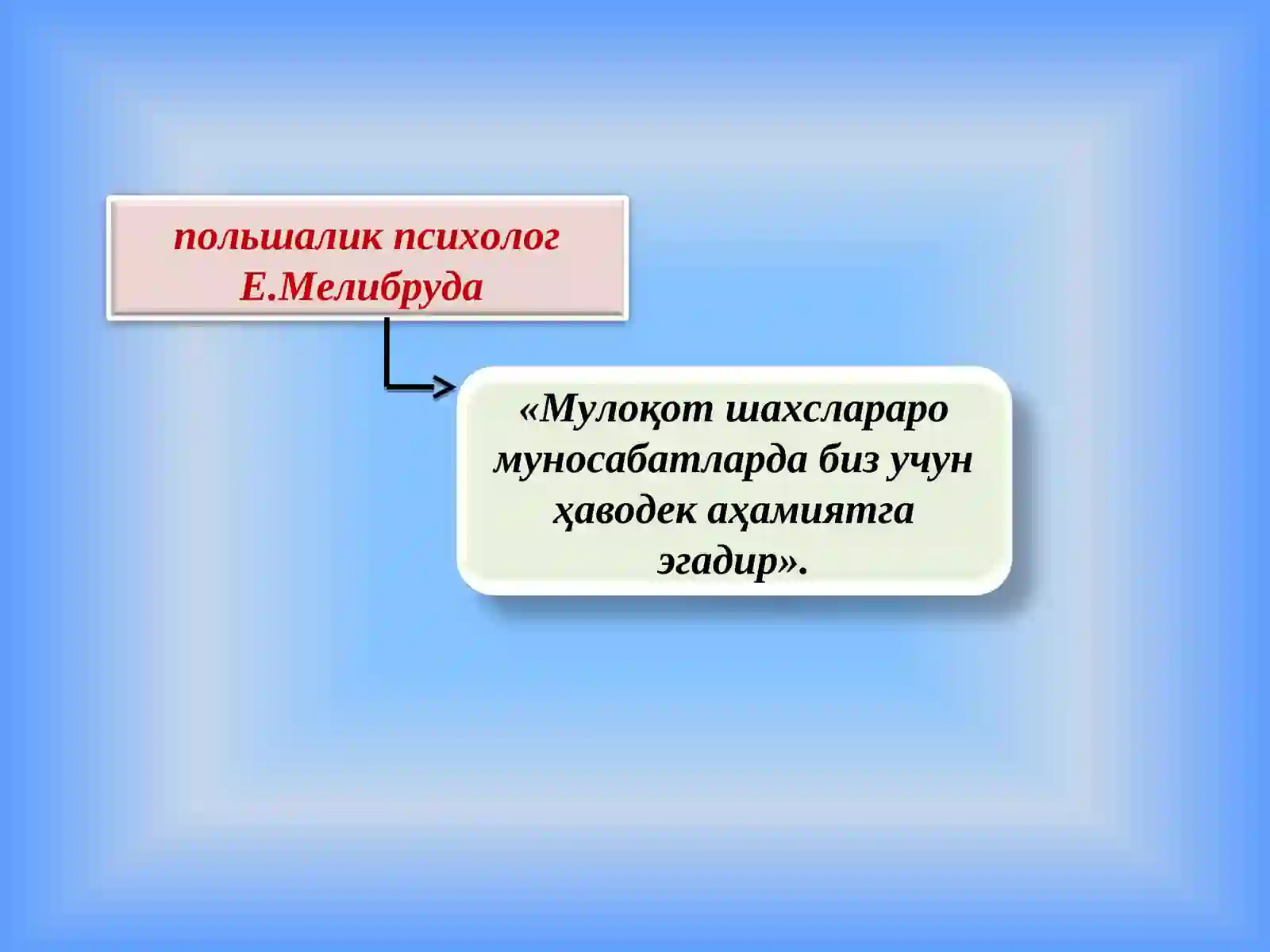 МУЛОҚОТ 2