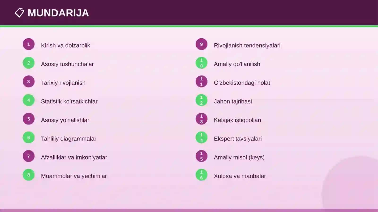 SHAMOL ENERGETIKASI 2