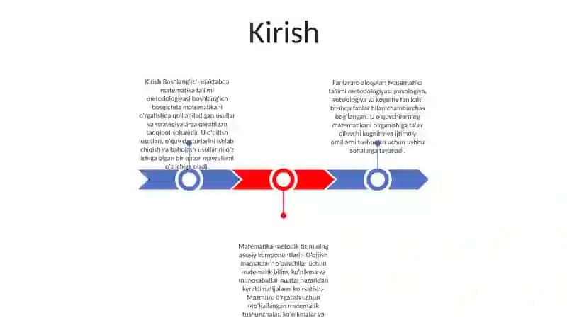 Boshlang'Ich Sinflarda Matematika O'Qitish Metodikasi Fan Sifatida, Fanlararo Bog'Liqligi 2