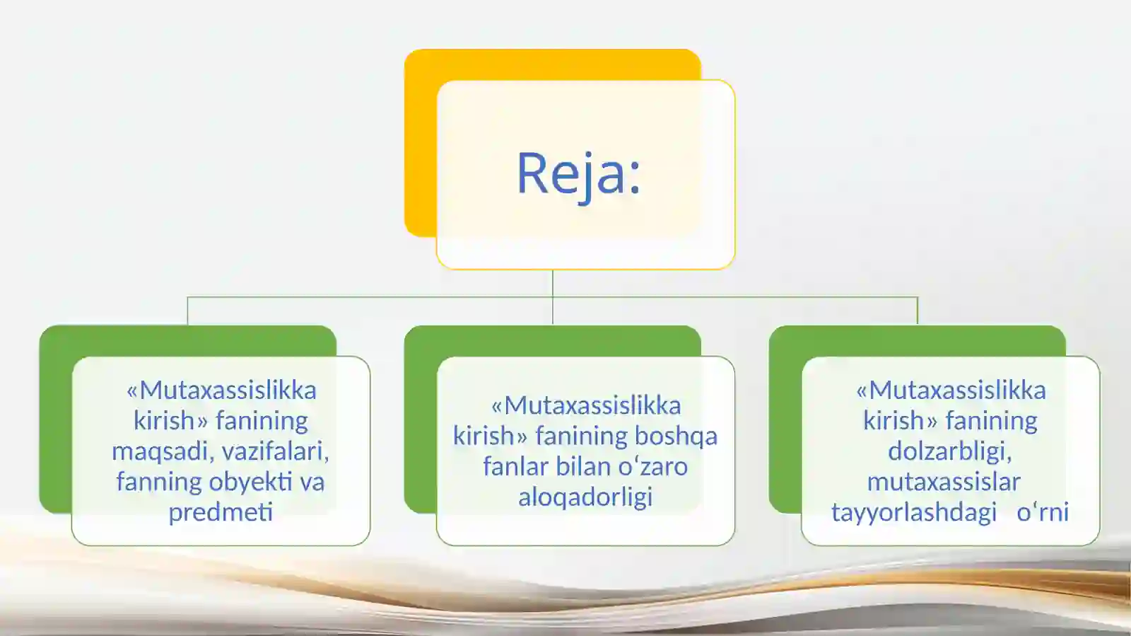 MUTAXASSISLIKKA KIRISH. FANINING MAZMUNI VA MOHIYATI 2